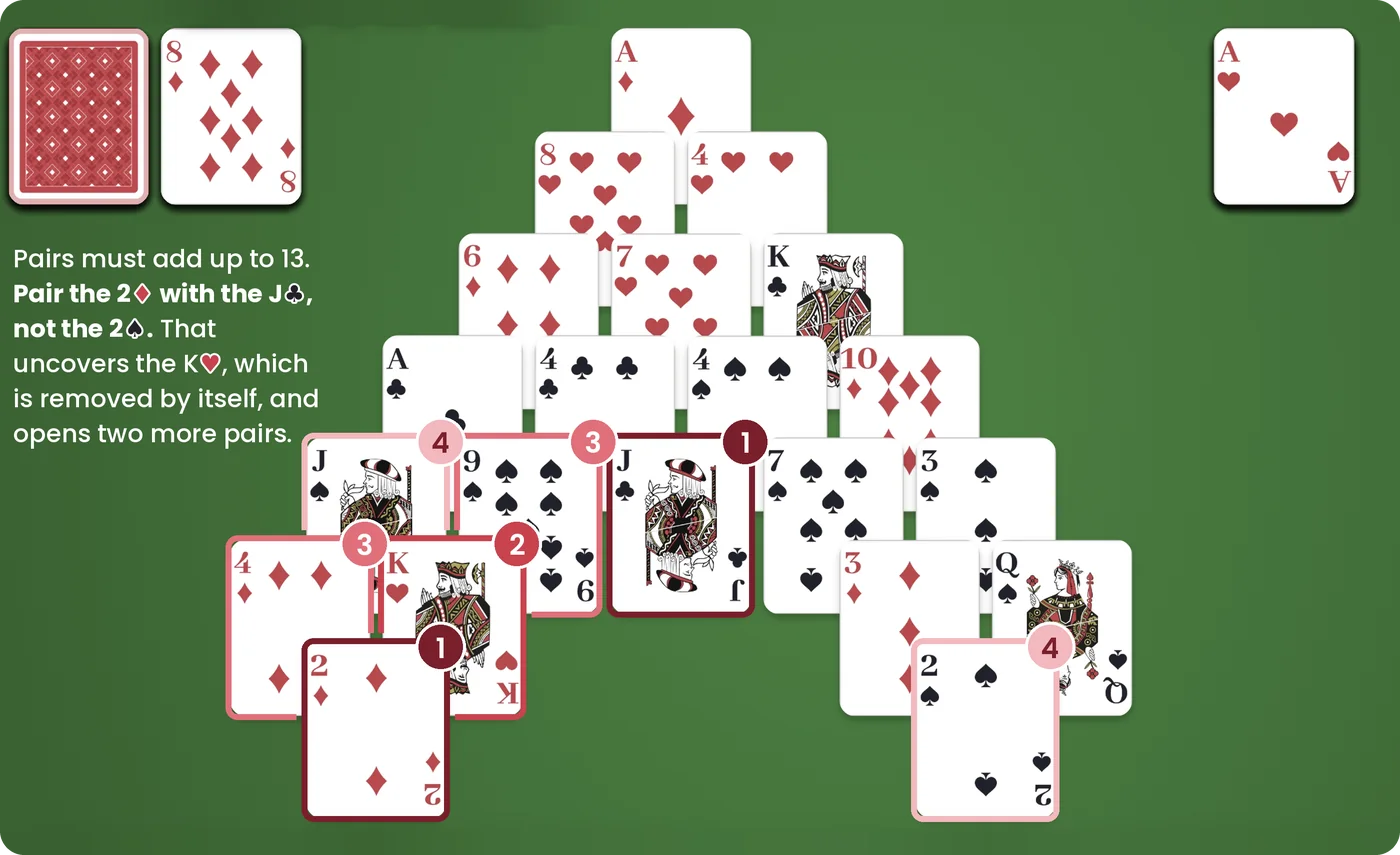 pyramid solitaire strategy choosing the pair that uncovers the most cards