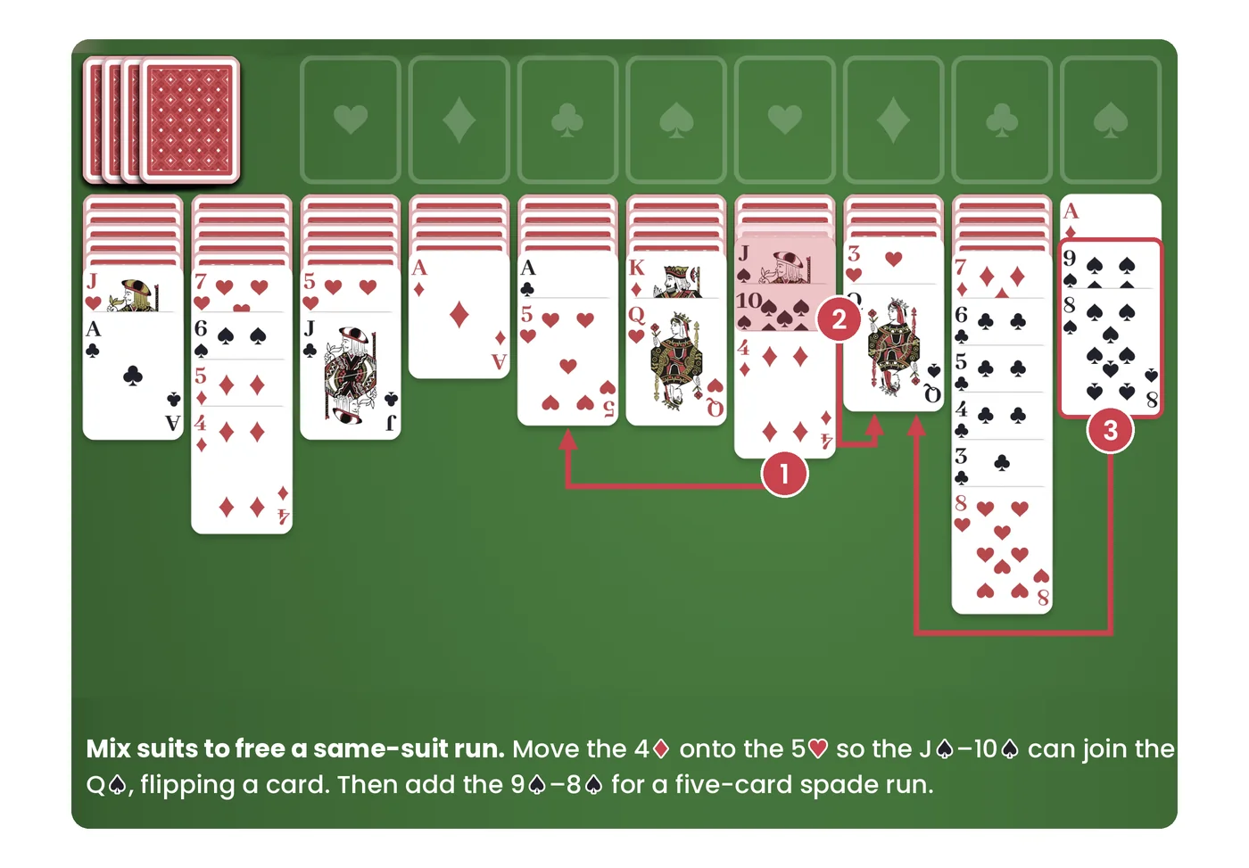 spider solitaire 4 suits strategy mixing suits to build a same-suit spade run
