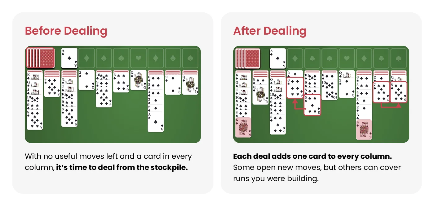 spider solitaire before and after dealing from the stockpile