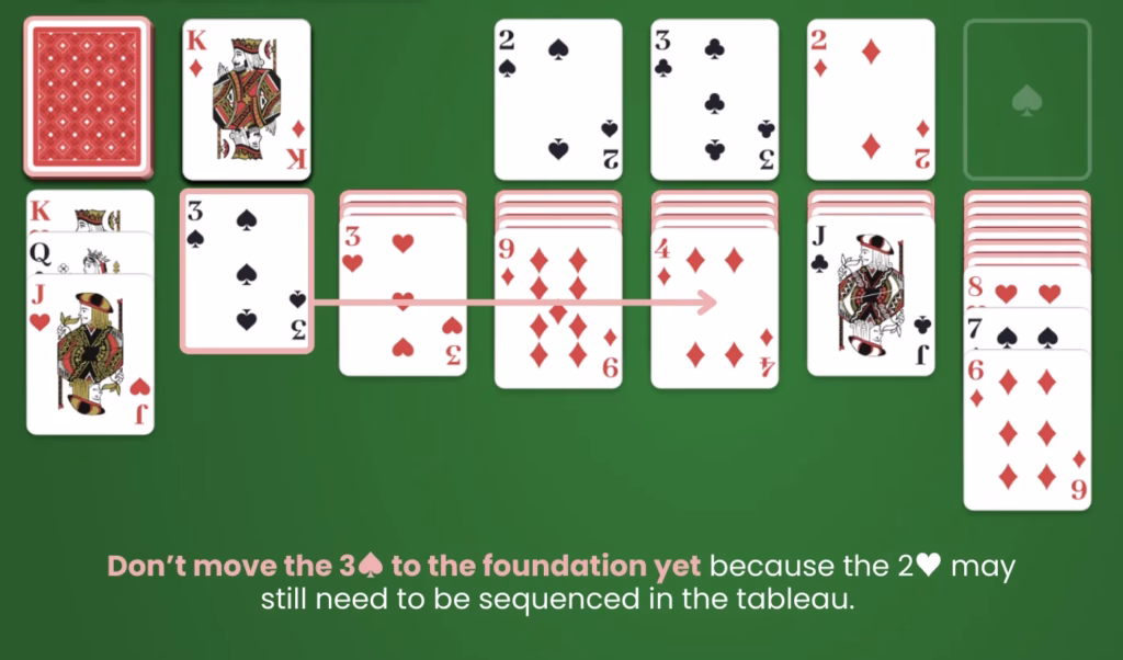 solitaire strategy showing how to decide to place cards in foundation piles