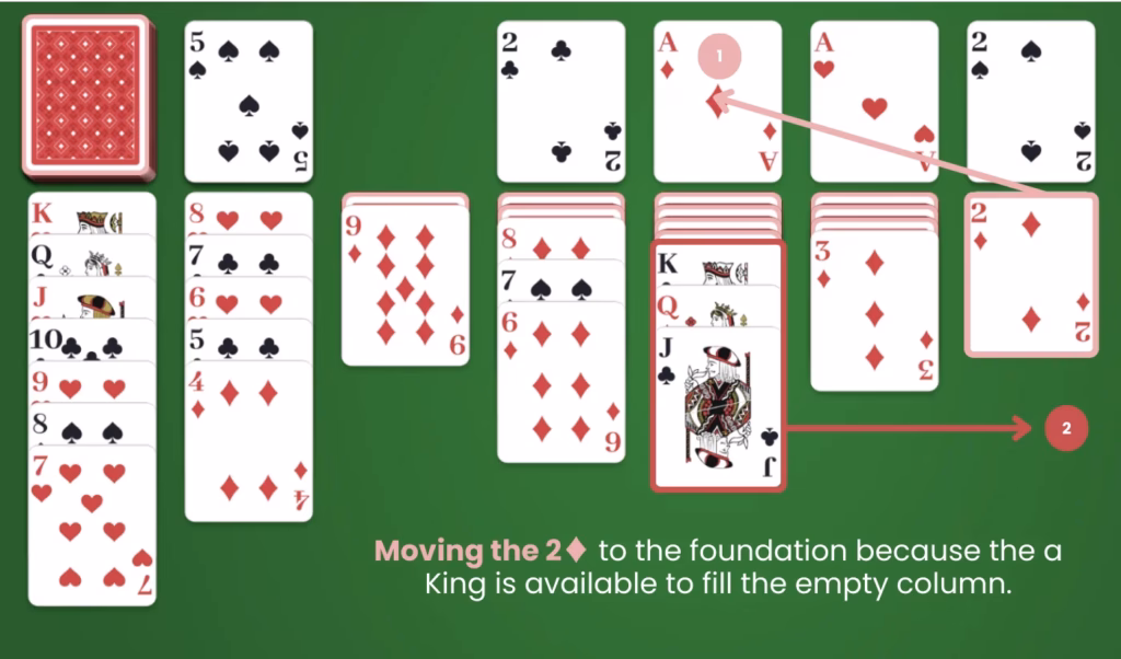 solitaire strategy showing when to empty a column