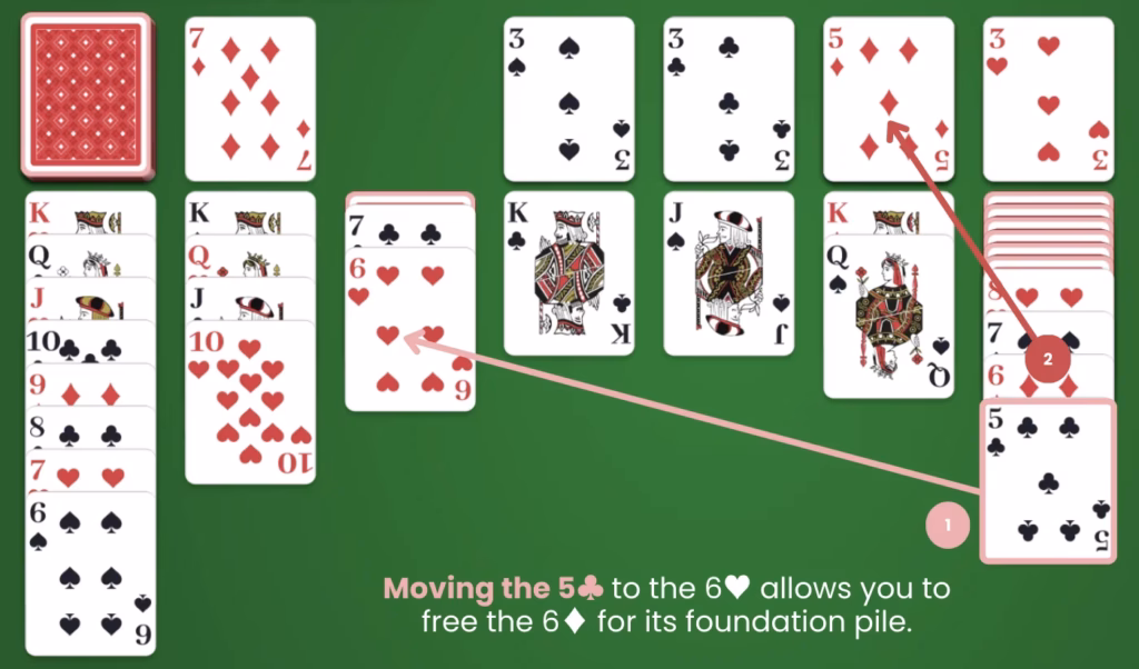 solitaire strategy about rearranging cards in the tableau